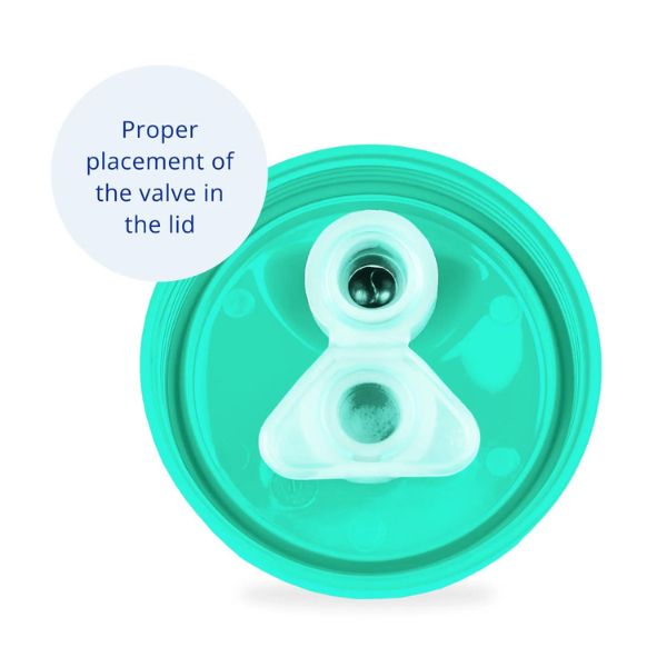 Re-Play | No-Spill Sippy Cup Lid