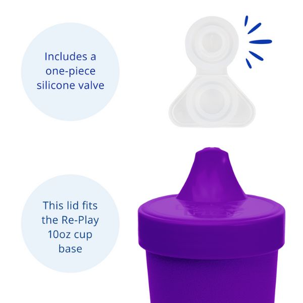 Re-Play | No-Spill Sippy Cup Lid