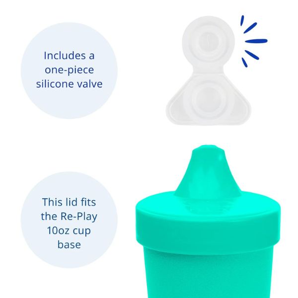 Re-Play | No-Spill Sippy Cup Lid
