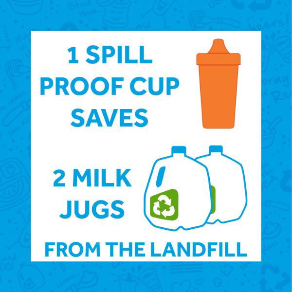 Re-Play | No-Spill Sippy Cup
