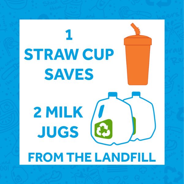 Re-Play | Straw Cup Lid with NEW No-Pull Out Straw