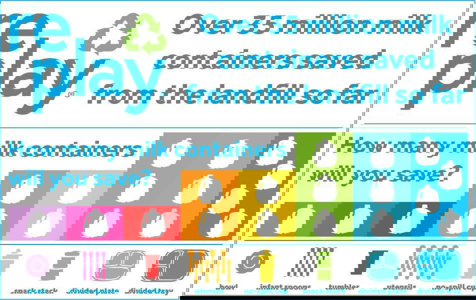Re-Play | Divided Section Plate 19cm - Rainbow Set (12 Pack) - Alex and Moo