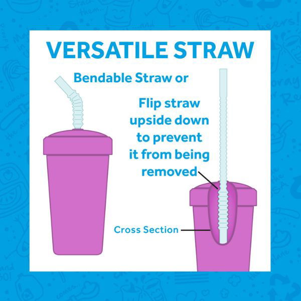 Re-Play | Straw Cup Lid & Straws (6 Pack) - Alex and Moo